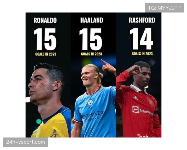 哈兰德与C罗：跨代进球效率差异及战术角色演变分析