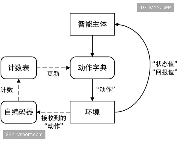 连续动作判定是什么意思？如何正确理解和应用这一规则？
