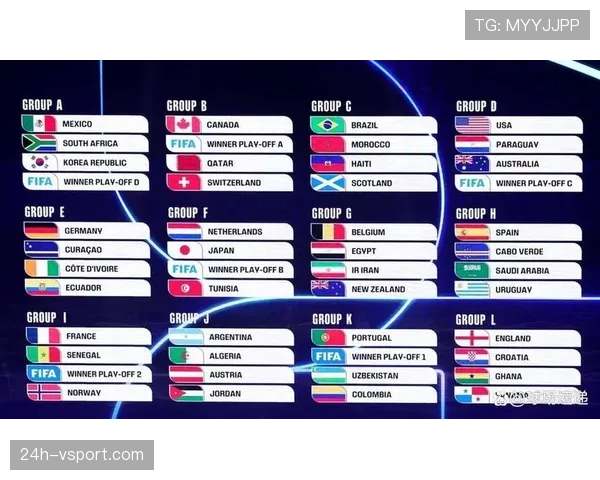 2026世界杯美国队首场比赛什么时候踢